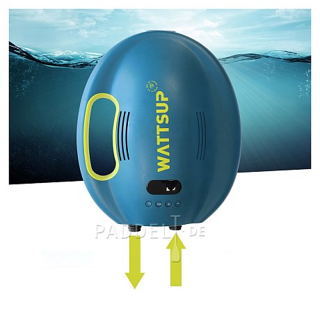 Elektrische Pumpe WATTSUP Swift für SUP Boards - 12V bis 20PSI